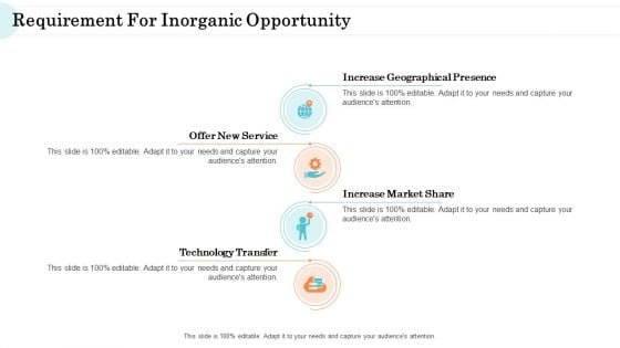 Steps In M And A Process Requirement For Inorganic Opportunity Designs PDF Steps In M And A Process Requirement For Inorganic Opportunity Designs PDF