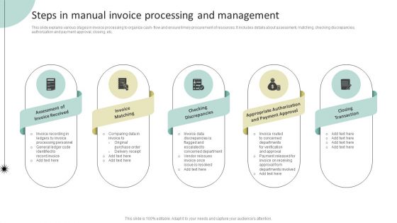 Steps In Manual Invoice Processing And Management Introduction PDF