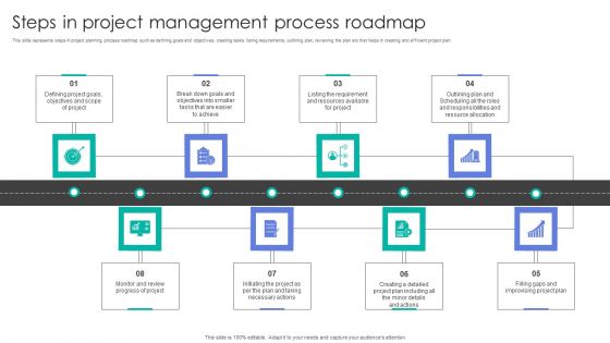 Steps In Project Management Process Roadmap Graphics PDF