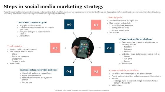 Steps In Social Media Marketing Strategy Topics PDF Steps In Social Media Marketing Strategy Topics PDF