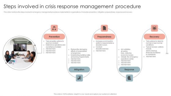 Steps Involved In Crisis Response Management Procedure Pictures PDF