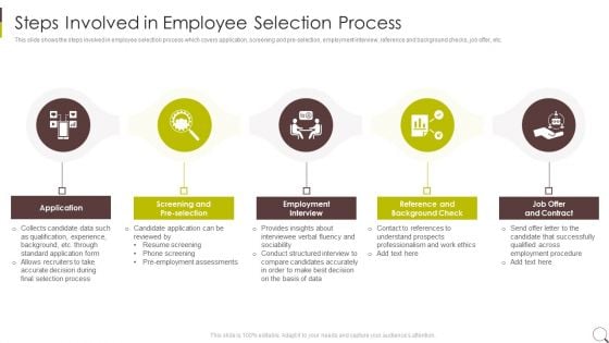 Steps Involved In Employee Selection Process Brochure PDF