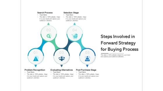 Steps Involved In Forward Strategy For Buying Process Ppt PowerPoint Presentation Icon Show PDF