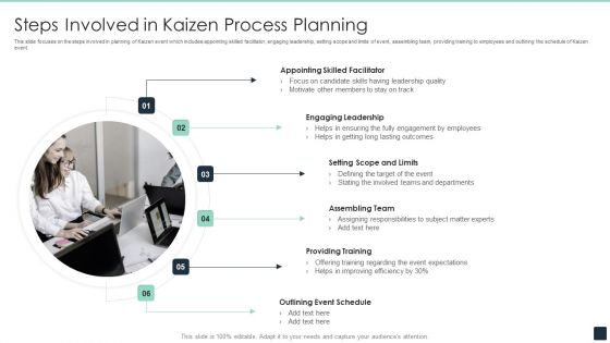 Steps Involved In Kaizen Process Planning Ppt PowerPoint Presentation Diagram Templates PDF