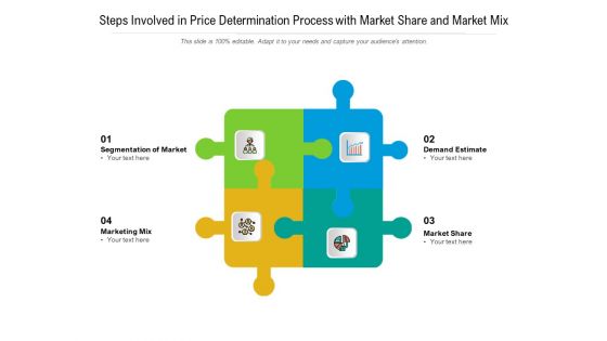 Steps Involved In Price Determination Process With Market Share And Market Mix Ppt PowerPoint Presentation Layouts Brochure PDF