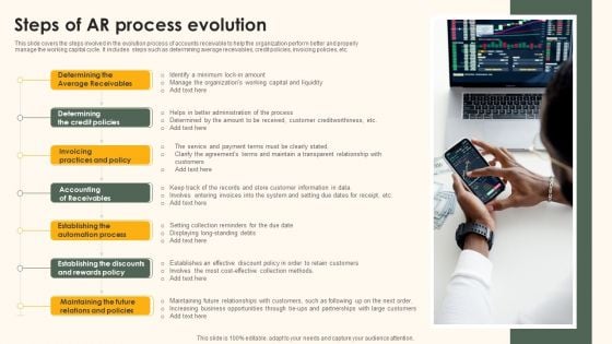 Steps Of AR Process Evolution Professional PDF