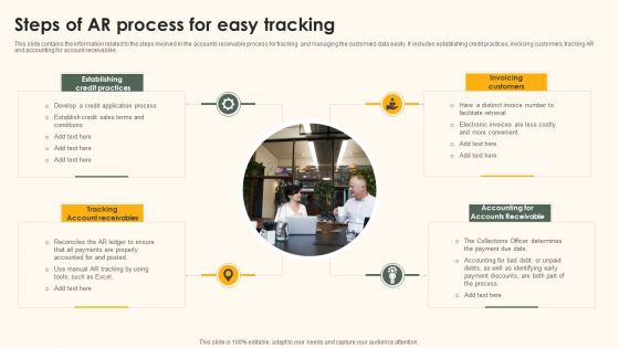 Steps Of AR Process For Easy Tracking Icons PDF