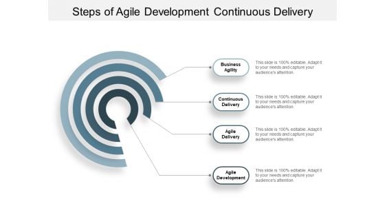 Steps Of Agile Development Continuous Delivery Ppt PowerPoint Presentation Gallery Rules