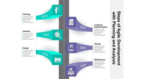 Steps Of Agile Development With Planning And Analysis Ppt PowerPoint Presentation File Clipart Images PDF