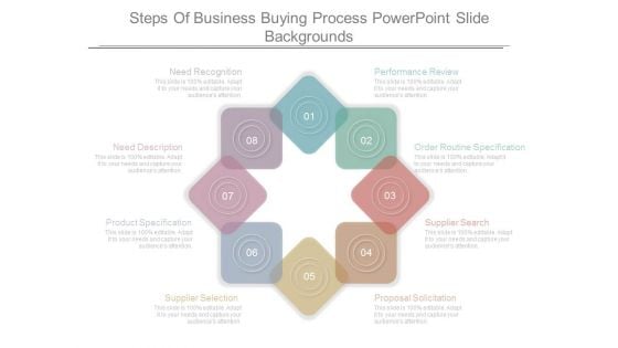 Steps Of Business Buying Process Powerpoint Slide Backgrounds