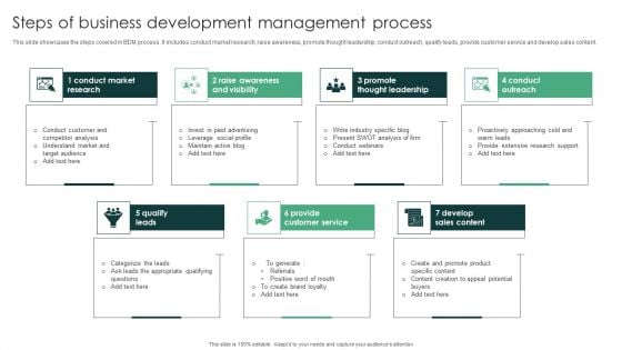 Steps Of Business Development Management Process Information PDF