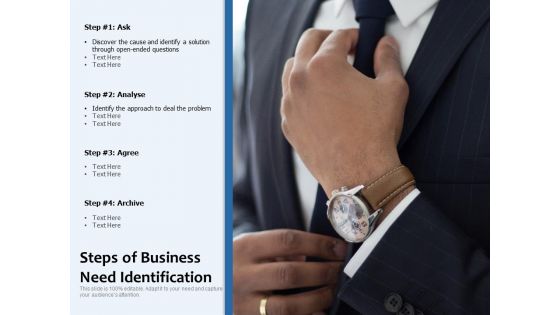 Steps Of Business Need Identification Ppt PowerPoint Presentation Outline Picture PDF