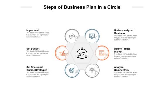 Steps Of Business Plan In A Circle Ppt PowerPoint Presentation Gallery Example Topics PDF