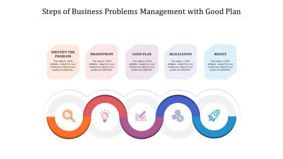 Steps Of Business Problems Management With Good Plan Ppt PowerPoint Presentation File Layout PDF