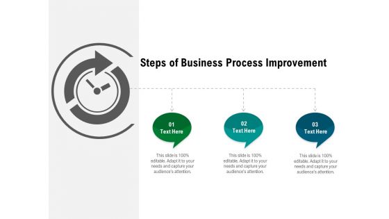 Steps Of Business Process Improvement Ppt PowerPoint Presentation Gallery Summary PDF