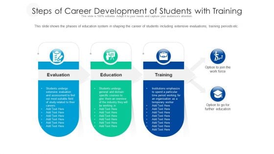 Steps Of Career Development Of Students With Training Ppt Portfolio Show PDF