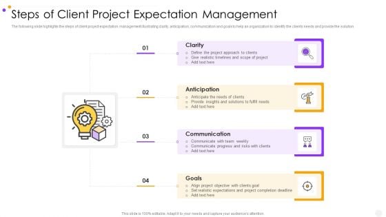 Steps Of Client Project Expectation Management Introduction PDF