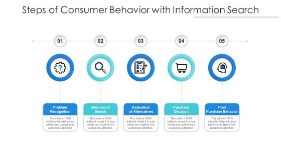 Steps Of Consumer Behavior With Information Search Ppt Layouts Show PDF