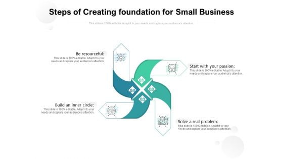 Steps Of Creating Foundation For Small Business Ppt PowerPoint Presentation File Ideas PDF