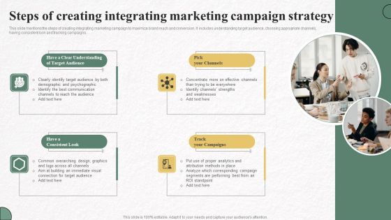 Steps Of Creating Integrating Marketing Campaign Strategy Formats PDF