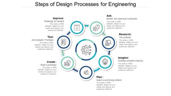 Steps Of Design Processes For Engineering Ppt Powerpoint Presentation Gallery Objects