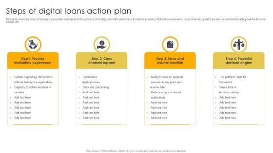 Steps Of Digital Loans Action Plan Ppt Layouts Outfit PDF