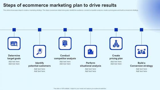 Steps Of Ecommerce Marketing Plan To Drive Results Marketing Strategy Guidelines PDF