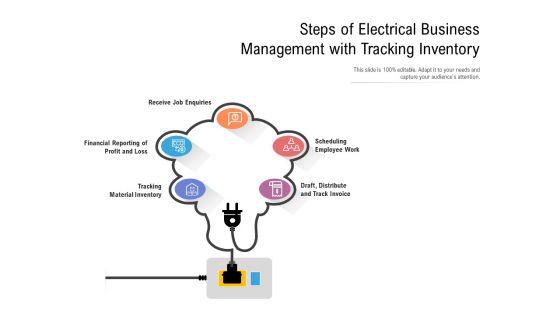 Steps Of Electrical Business Management With Tracking Inventory Ppt PowerPoint Presentation Icon Layouts PDF