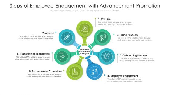 Steps Of Employee Engagement With Advancement Promotion Ppt PowerPoint Presentation Gallery Outfit PDF