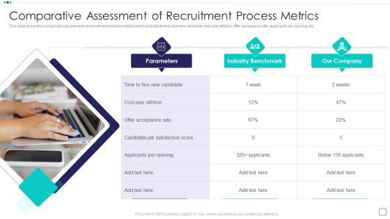 Steps Of Employee Hiring Process For HR Management Comparative Assessment Of Recruitment Process Metrics Inspiration PDF