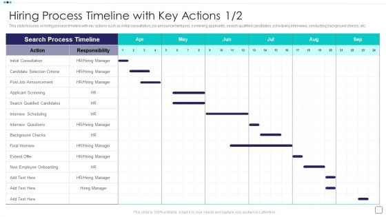 Steps Of Employee Hiring Process For HR Management Hiring Process Timeline With Key Actions Inspiration PDF
