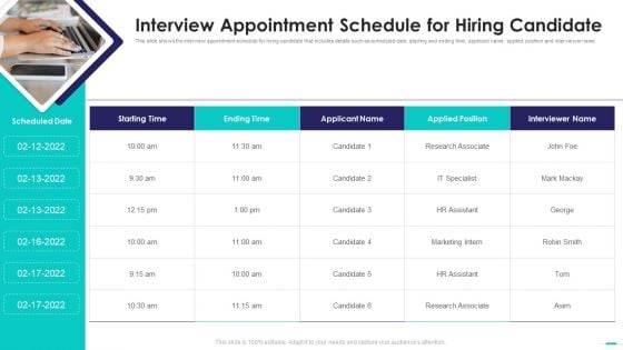 Steps Of Employee Hiring Process For HR Management Interview Appointment Schedule For Hiring Candidate Background PDF