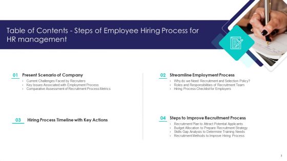 Steps Of Employee Hiring Process For HR Management Ppt PowerPoint Presentation Complete Deck With Slides