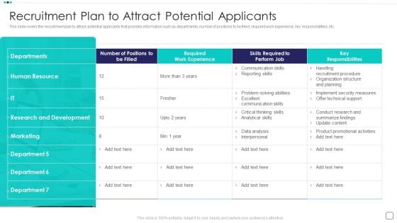 Steps Of Employee Hiring Process For HR Management Recruitment Plan To Attract Potential Applicants Brochure PDF