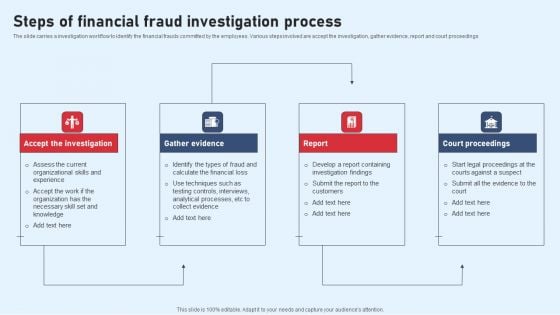 Steps Of Financial Fraud Investigation Process Background PDF