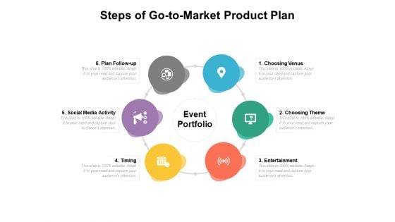 Steps Of Go To Market Product Plan Ppt PowerPoint Presentation Model Introduction PDF