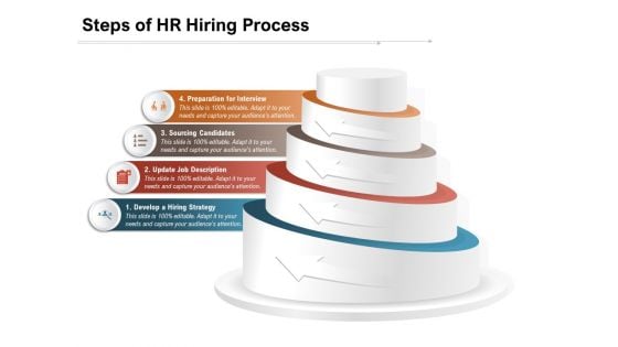 Steps Of HR Hiring Process Ppt PowerPoint Presentation Summary Deck PDF