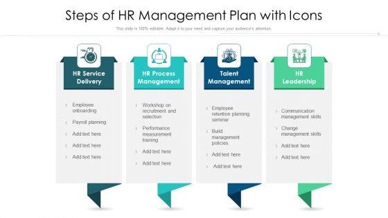 Steps Of HR Management Plan With Icons Ppt PowerPoint Presentation File Slide PDF