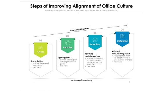 Steps Of Improving Alignment Of Office Culture Ppt PowerPoint Presentation File Design Inspiration PDF