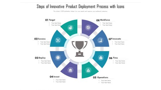 Steps Of Innovative Product Deployment Process With Icons Ppt PowerPoint Presentation Icon Diagrams PDF