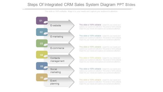 Steps Of Integrated Crm Sales System Diagram Ppt Slides