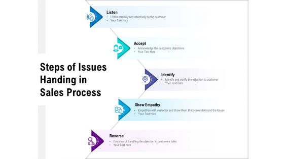 Steps Of Issues Handing In Sales Process Ppt PowerPoint Presentation Professional Show