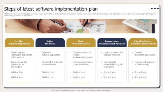 Steps Of Latest Software Implementation Plan Ppt PowerPoint Presentation Outline Infographics PDF