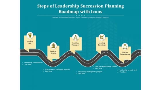 Steps Of Leadership Succession Planning Roadmap With Icons Ppt PowerPoint Presentation Styles Example File PDF