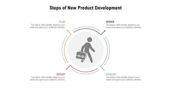 Steps Of New Product Development Ppt PowerPoint Presentation Icon Demonstration