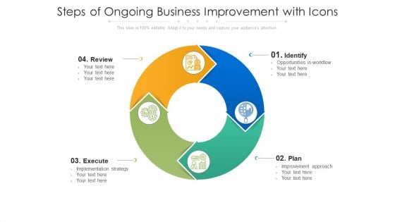 Steps Of Ongoing Business Improvement With Icons Ppt PowerPoint Presentation Layouts Professional PDF