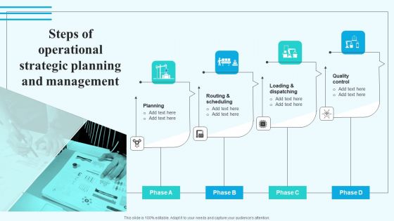 Steps Of Operational Strategic Planning And Management Portrait PDF