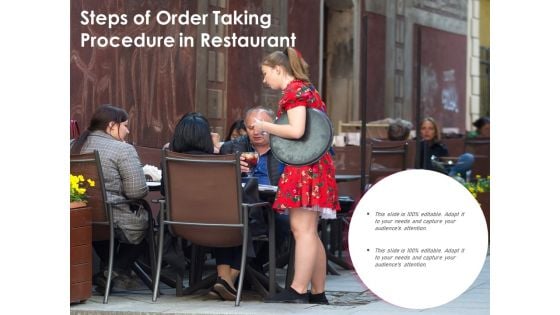 Steps Of Order Taking Procedure In Restaurant Ppt PowerPoint Presentation Gallery Display PDF