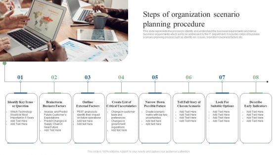 Steps Of Organization Scenario Planning Procedure Ppt Icon Visuals PDF