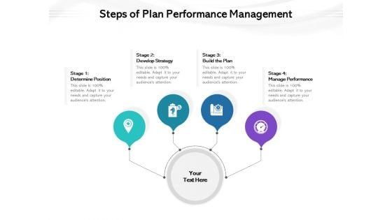 Steps Of Plan Performance Management Ppt PowerPoint Presentation Model Templates PDF Steps Of Plan Performance Management Ppt PowerPoint Presentation Model Templates PDF